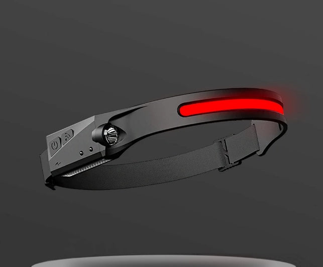 USB Rechargeable Waterproof COB LED Camping Headlamp